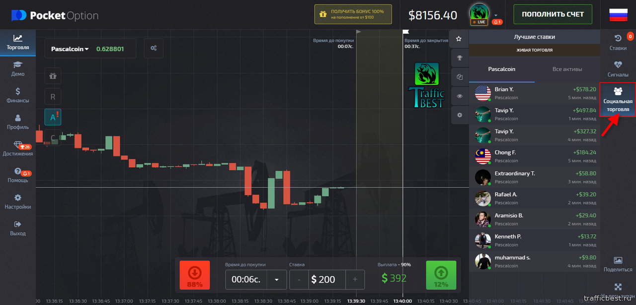 Торговая платформа Pocket Option: Удобство и возможности для трейдеров